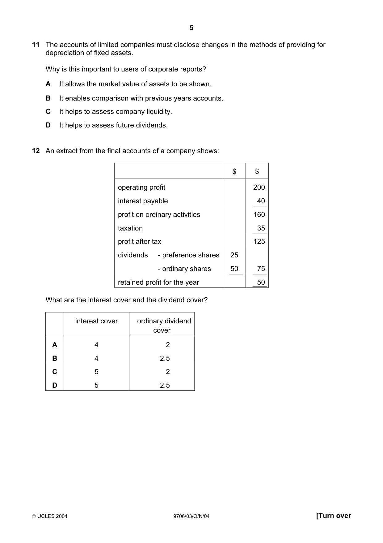 Cambridge A Level Accounting 9706 2004 Oct/Nov Paper 3 · Variant 1 question paper, page 5 of 12