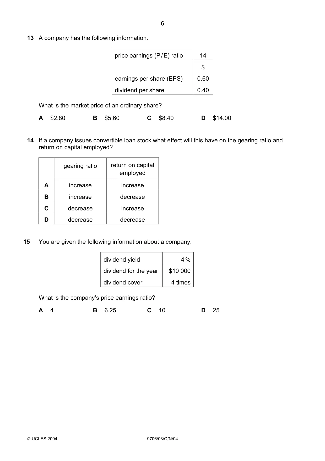 Cambridge A Level Accounting 9706 2004 Oct/Nov Paper 3 · Variant 1 question paper, page 6 of 12