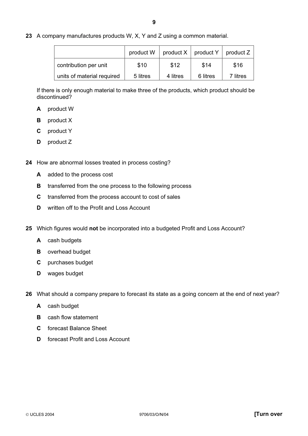 Cambridge A Level Accounting 9706 2004 Oct/Nov Paper 3 · Variant 1 question paper, page 9 of 12