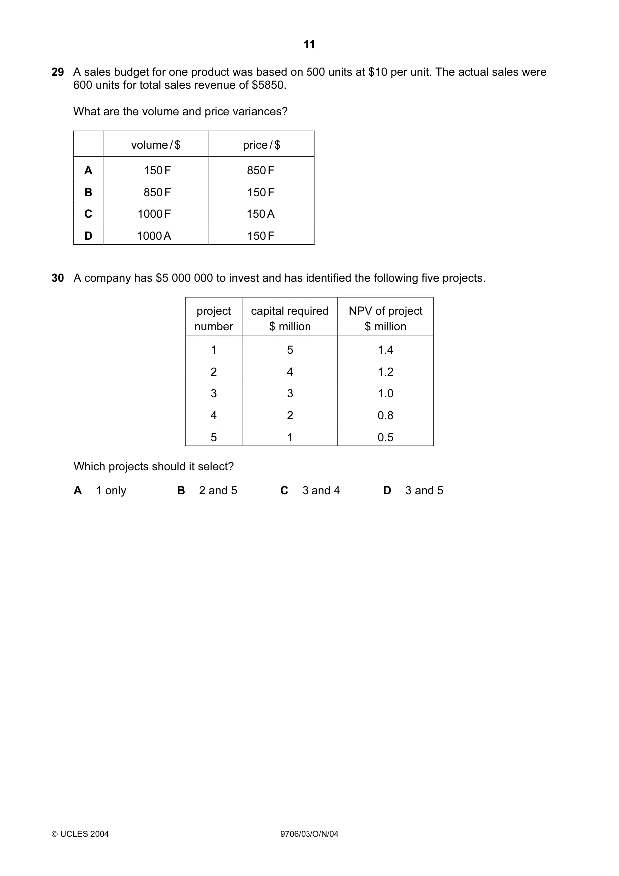 Cambridge A Level Accounting 9706 2004 Oct/Nov Paper 3 · Variant 1 question paper, page 11 of 12