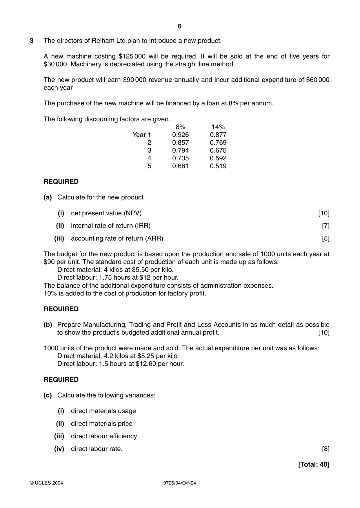 Cambridge A Level Accounting 9706 2004 Oct/Nov Paper 4 · Variant 1 question paper, page 6 of 8