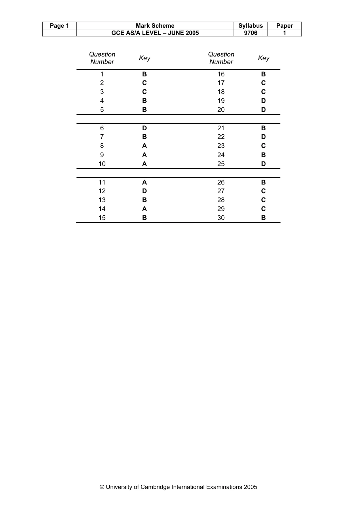 Mark scheme, page 4 of 4