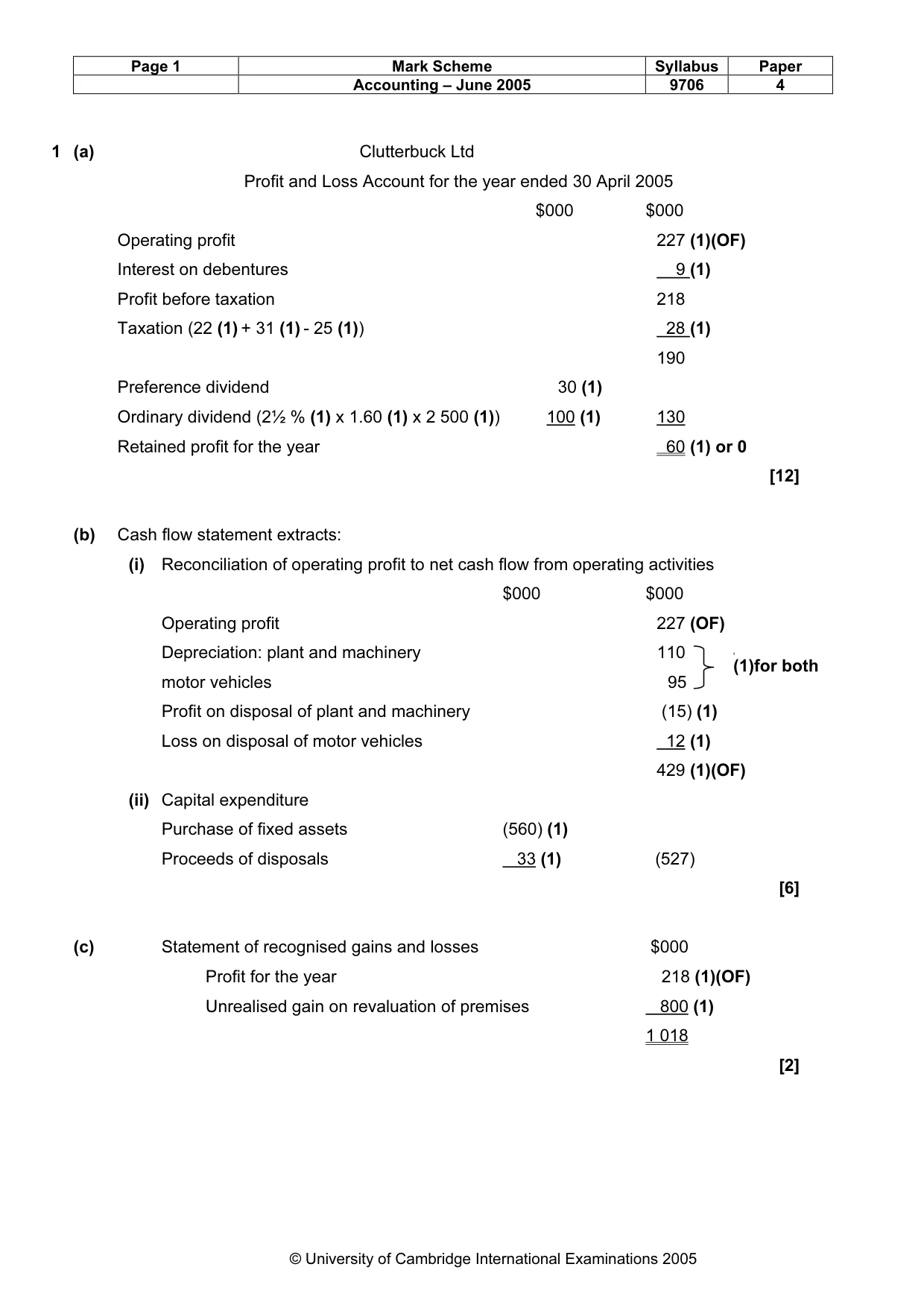 Mark scheme, page 4 of 8