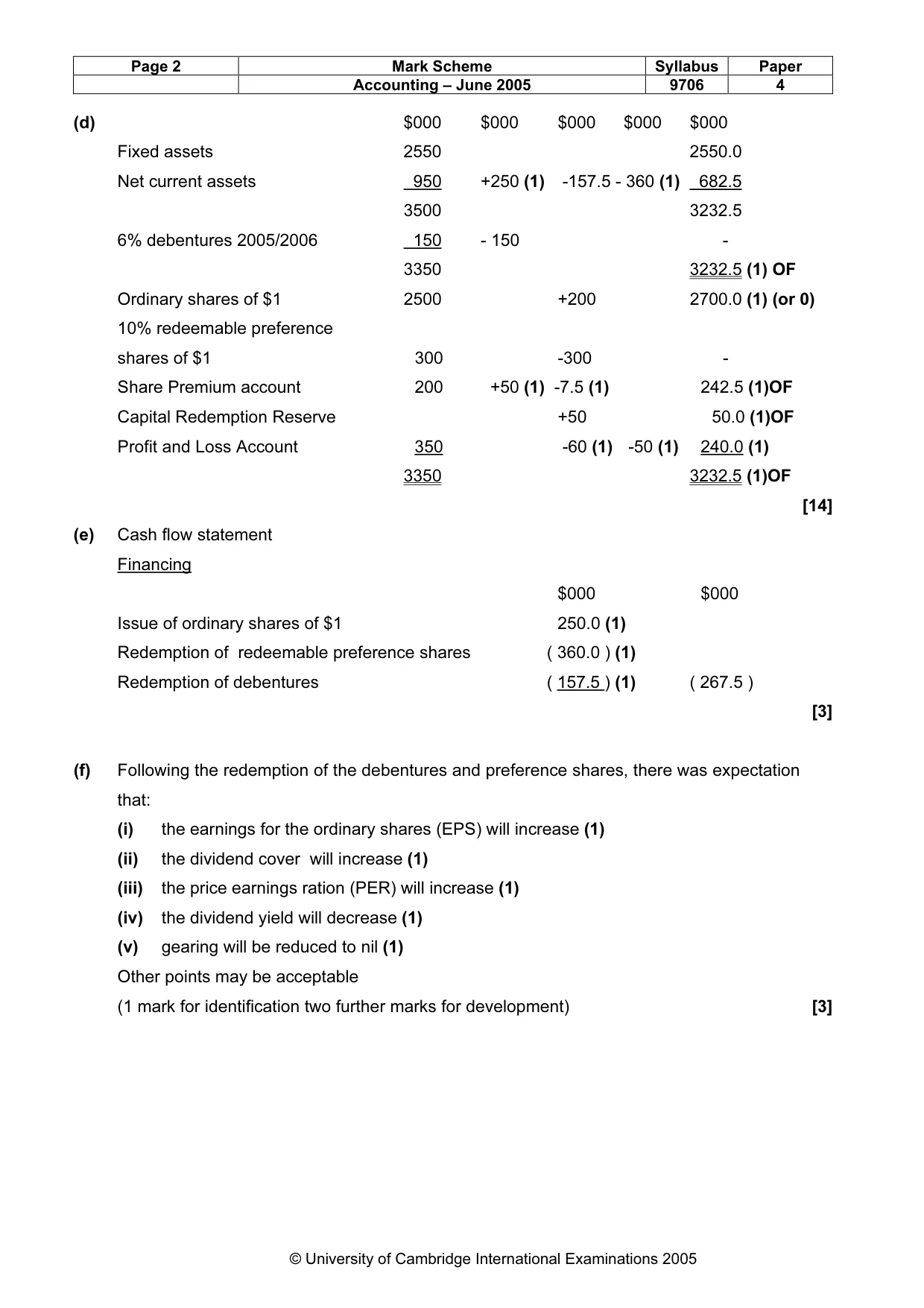Mark scheme, page 5 of 8