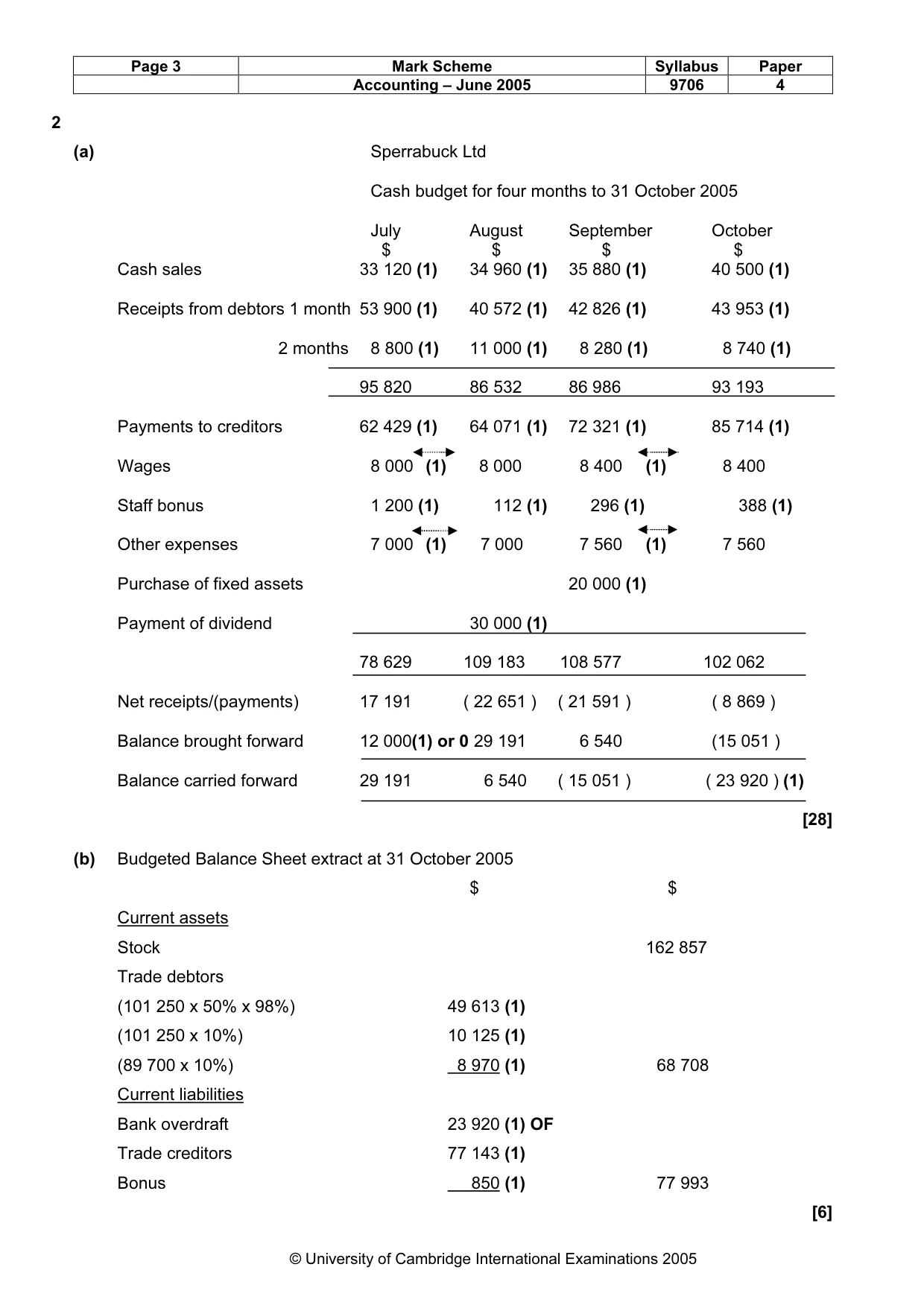 Mark scheme, page 6 of 8