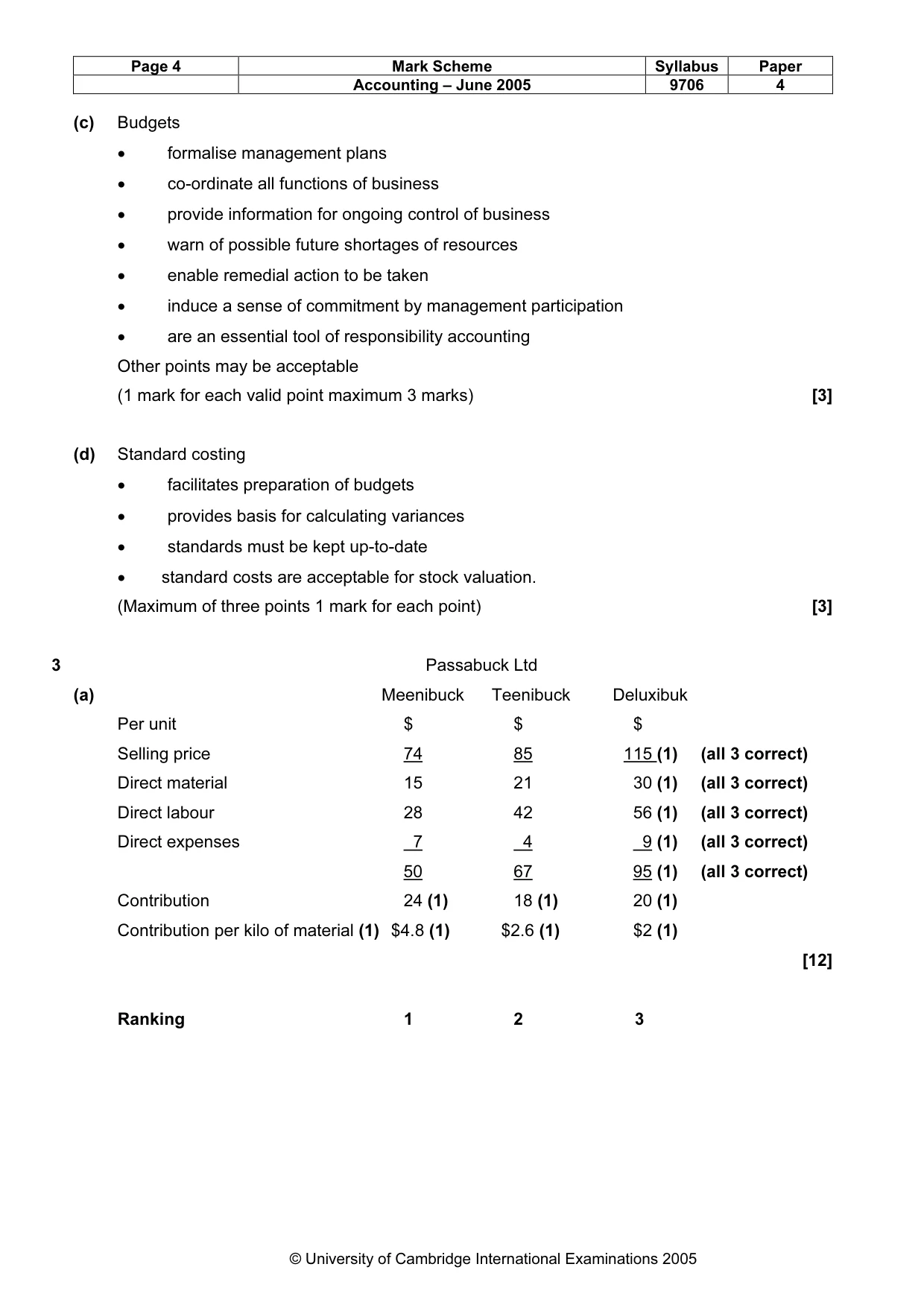 Mark scheme, page 7 of 8