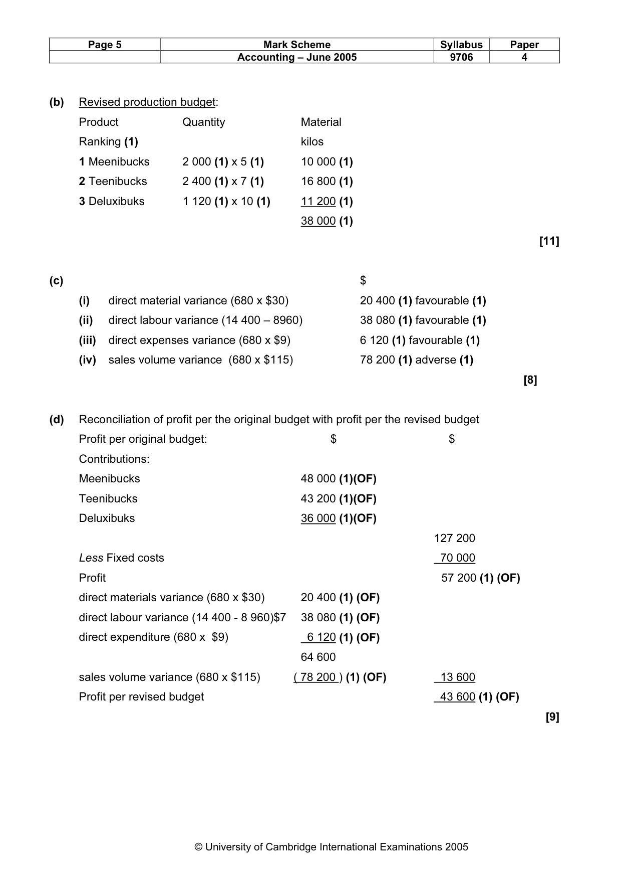 Mark scheme, page 8 of 8