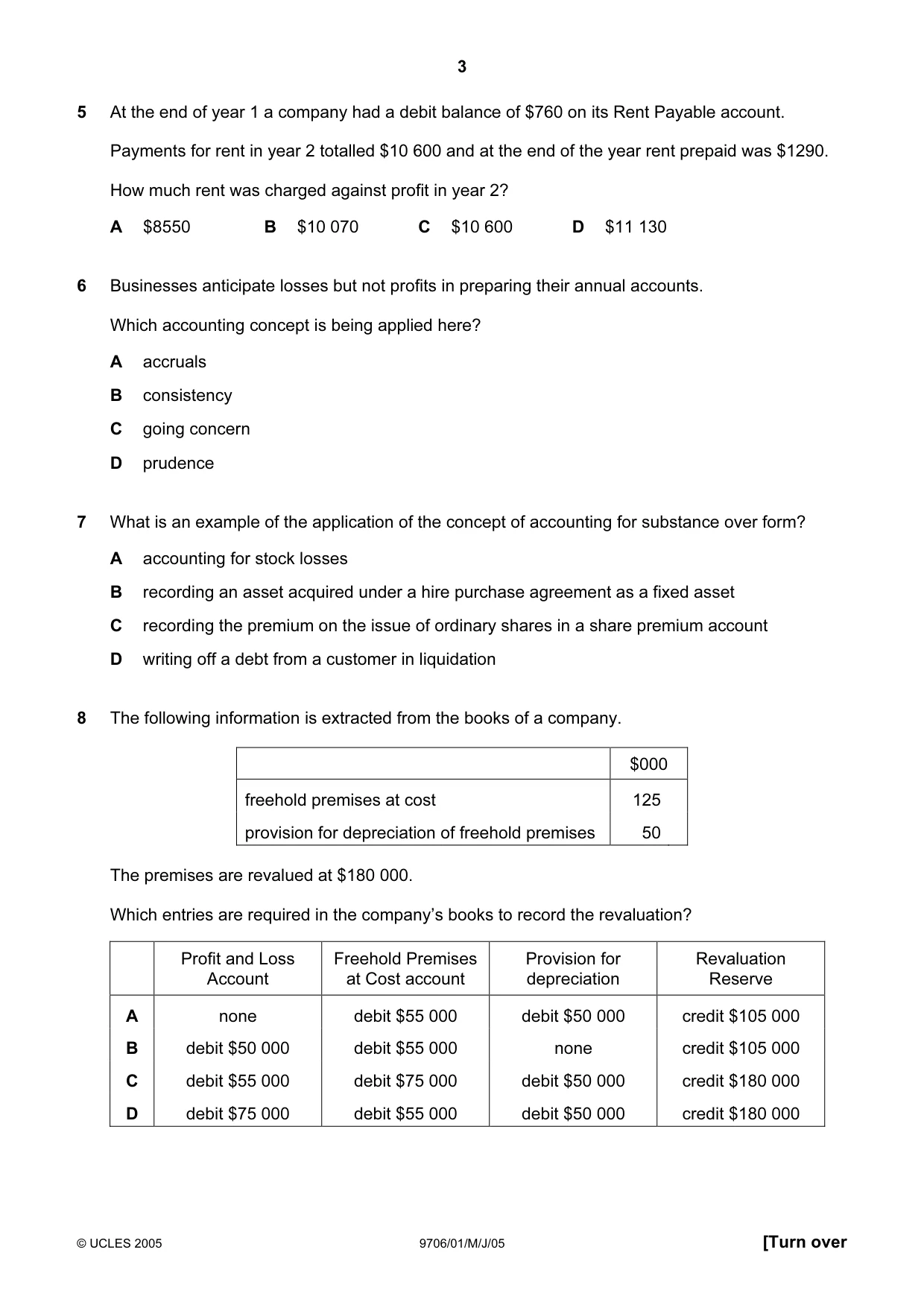 Cambridge A Level Accounting 9706 2005 May/June Paper 1 · Variant 1 question paper, page 3 of 12
