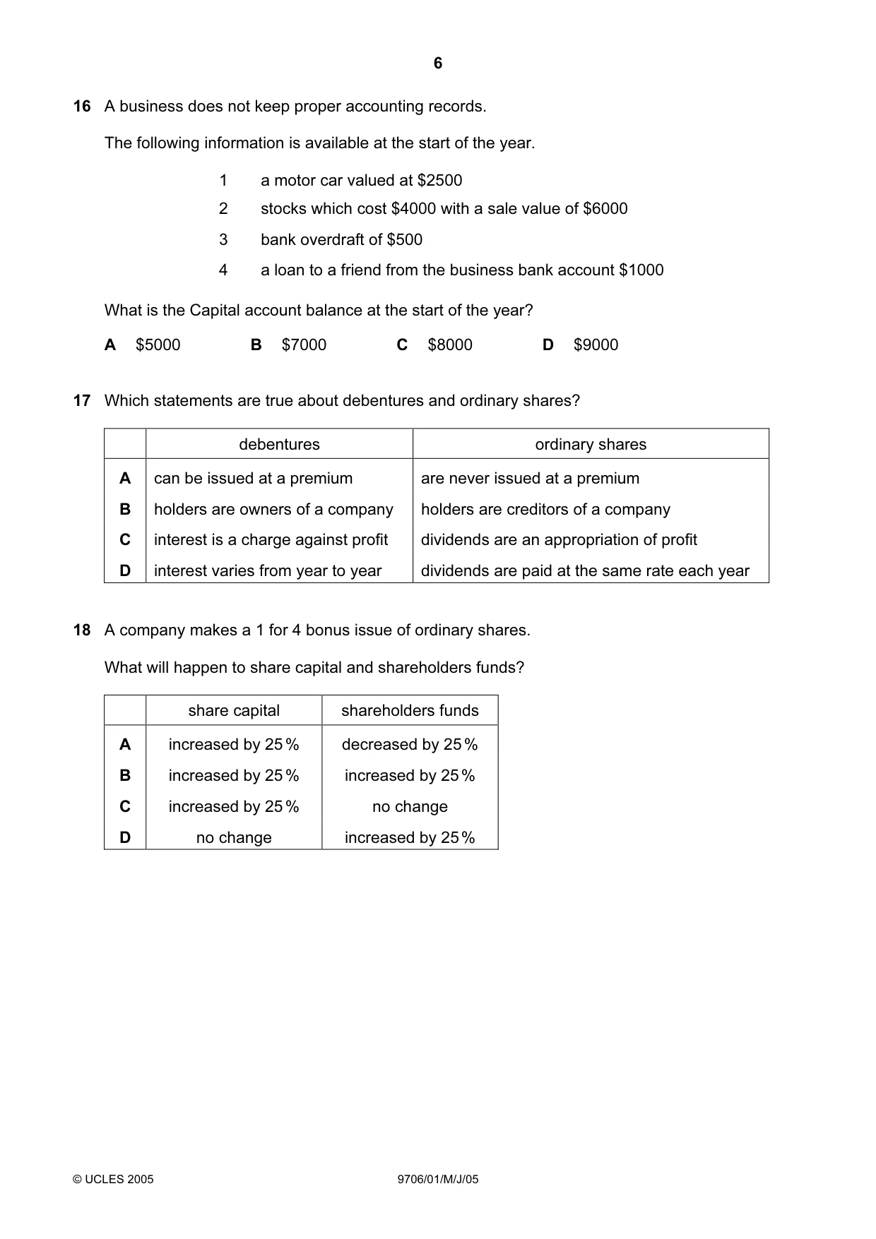 Cambridge A Level Accounting 9706 2005 May/June Paper 1 · Variant 1 question paper, page 6 of 12