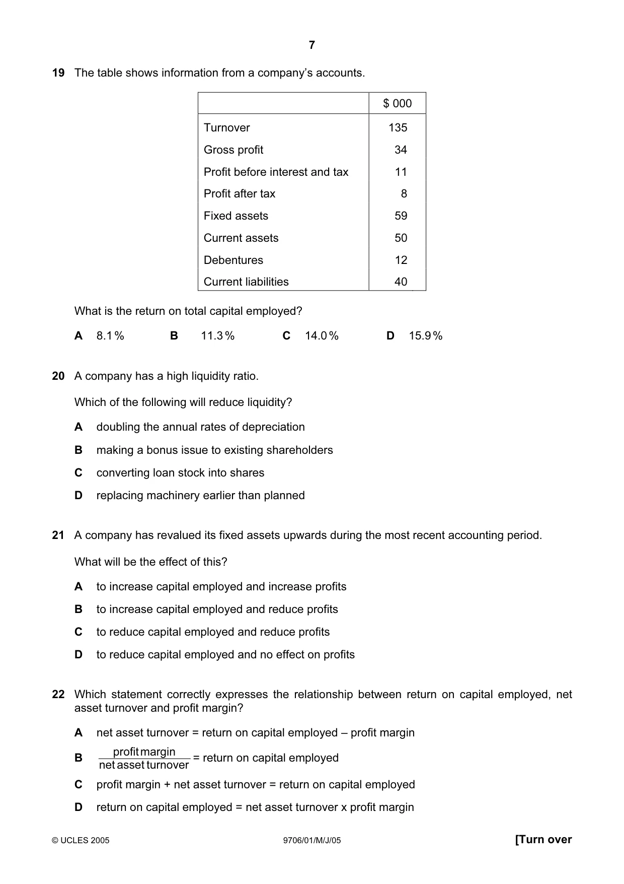 Cambridge A Level Accounting 9706 2005 May/June Paper 1 · Variant 1 question paper, page 7 of 12
