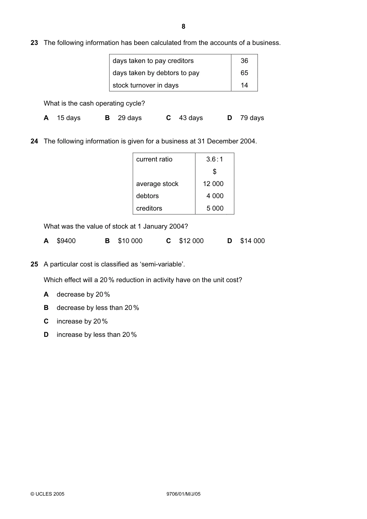 Cambridge A Level Accounting 9706 2005 May/June Paper 1 · Variant 1 question paper, page 8 of 12