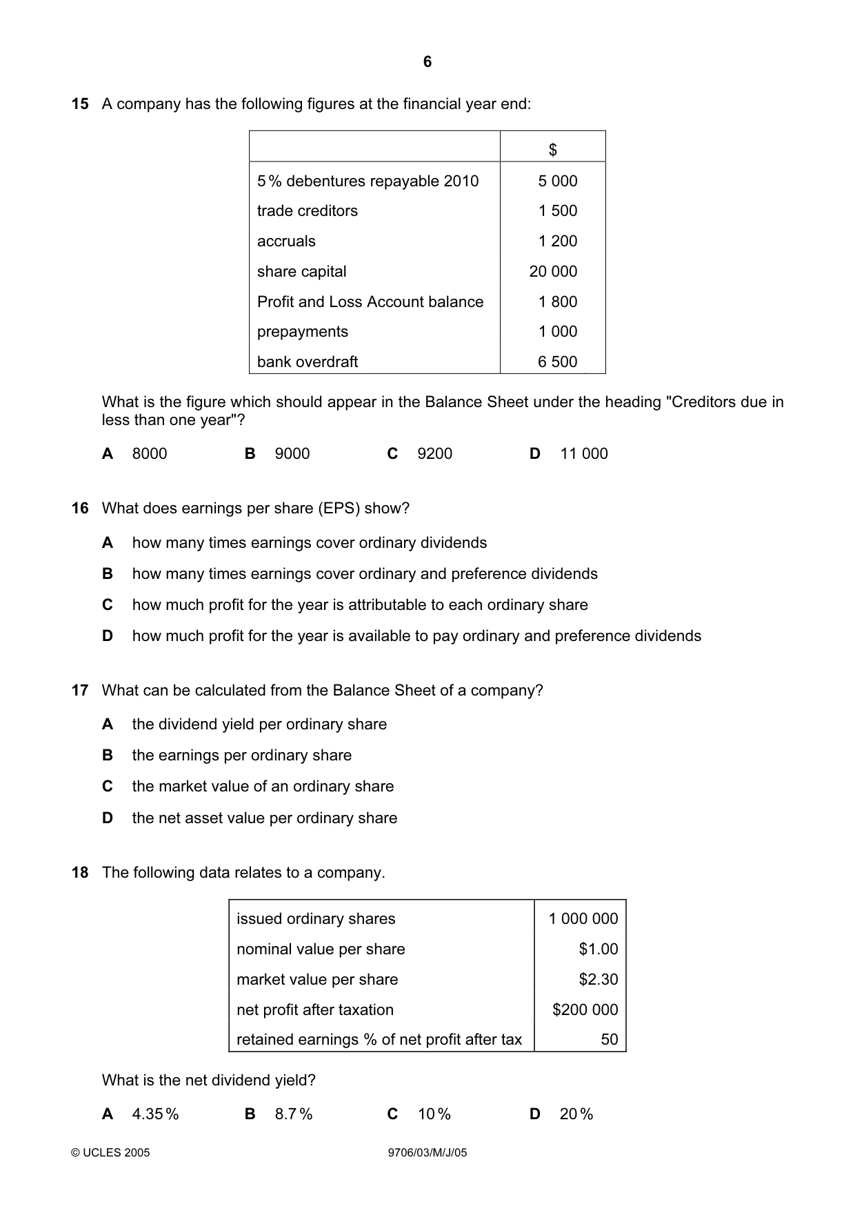 Cambridge A Level Accounting 9706 2005 May/June Paper 3 · Variant 1 question paper, page 6 of 12