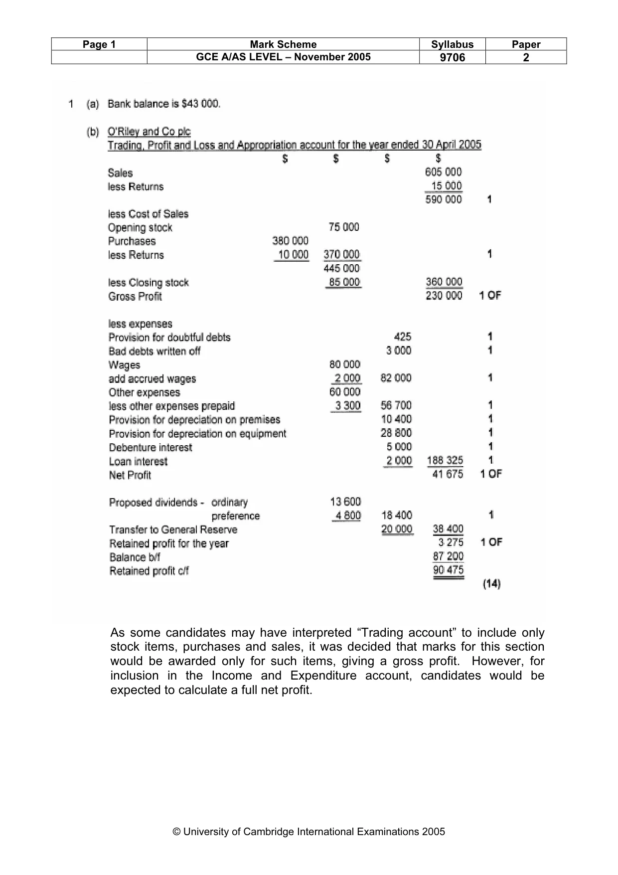 Mark scheme, page 2 of 7