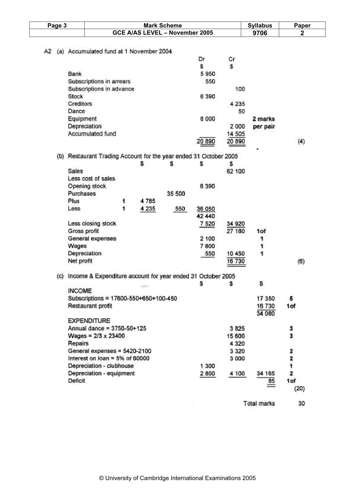 Mark scheme, page 4 of 7