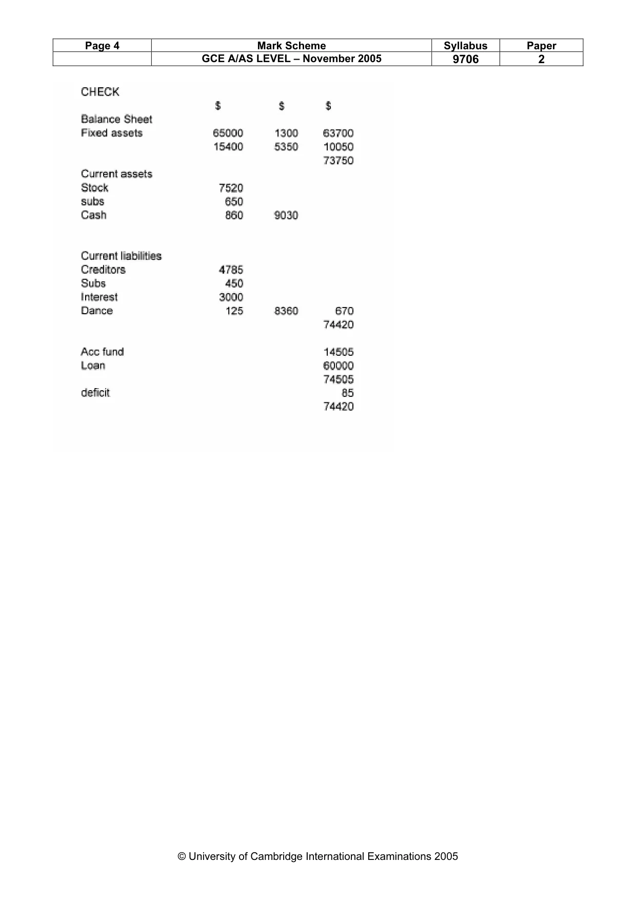 Mark scheme, page 5 of 7
