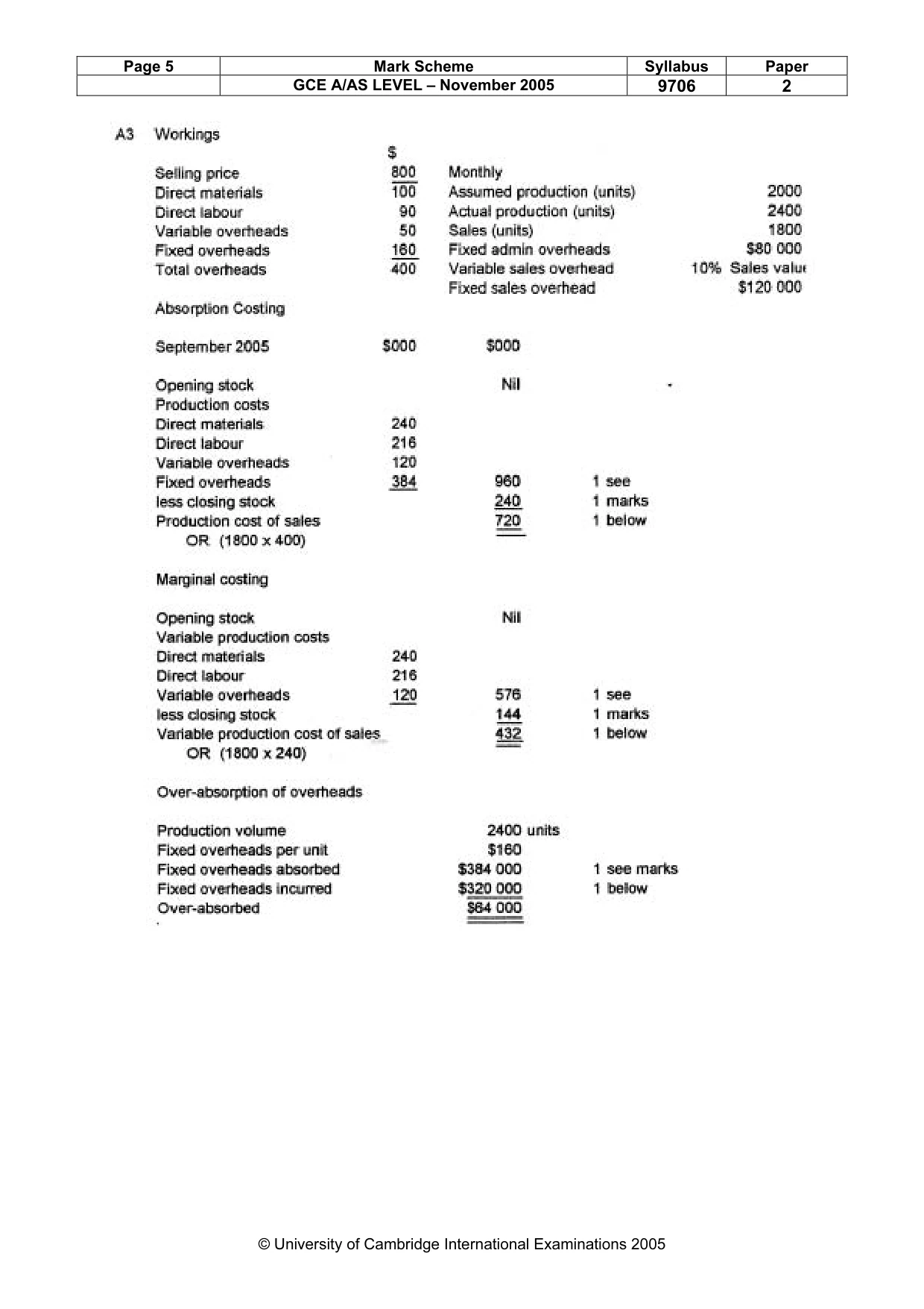 Mark scheme, page 6 of 7