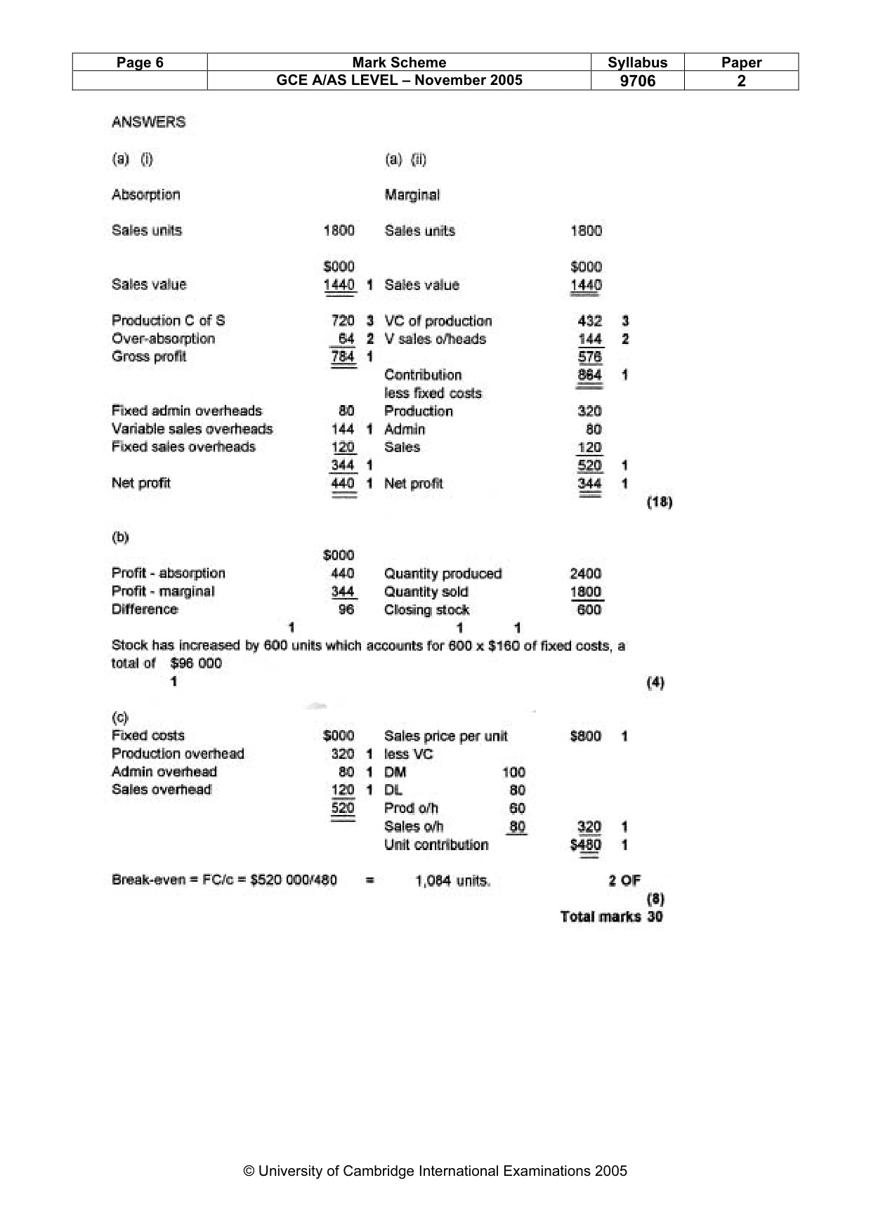 Mark scheme, page 7 of 7