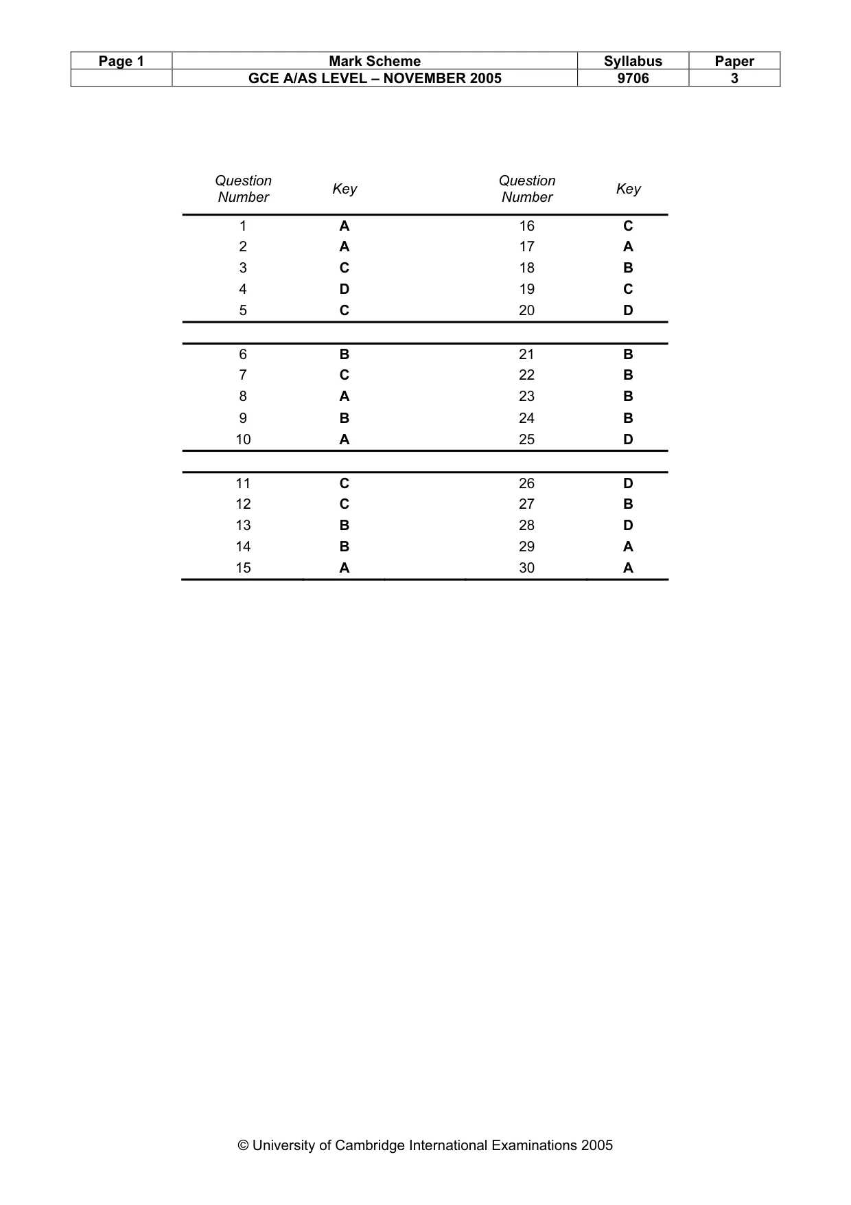 Mark scheme, page 2 of 2