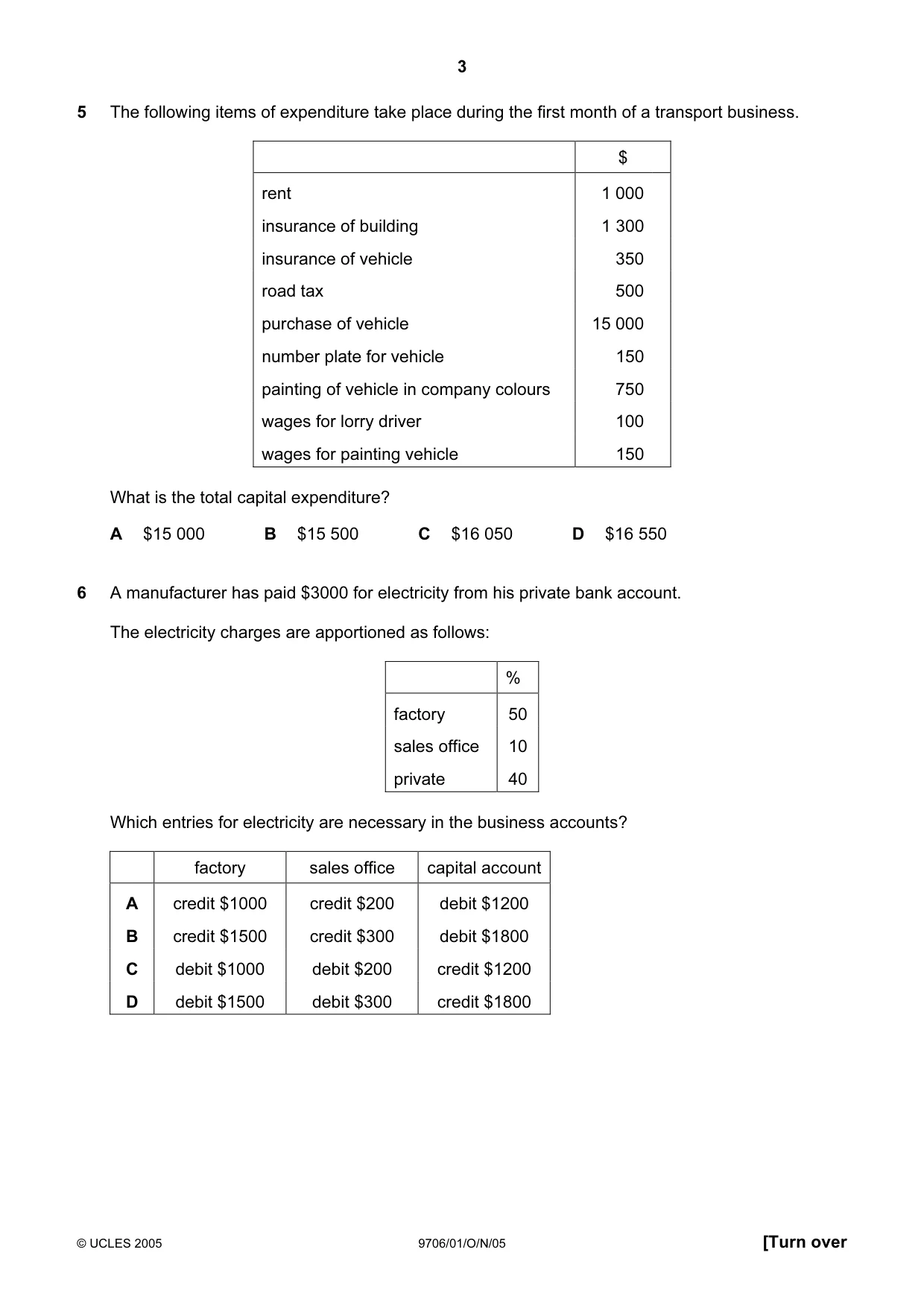 Cambridge A Level Accounting 9706 2005 Oct/Nov Paper 1 · Variant 1 question paper, page 3 of 12