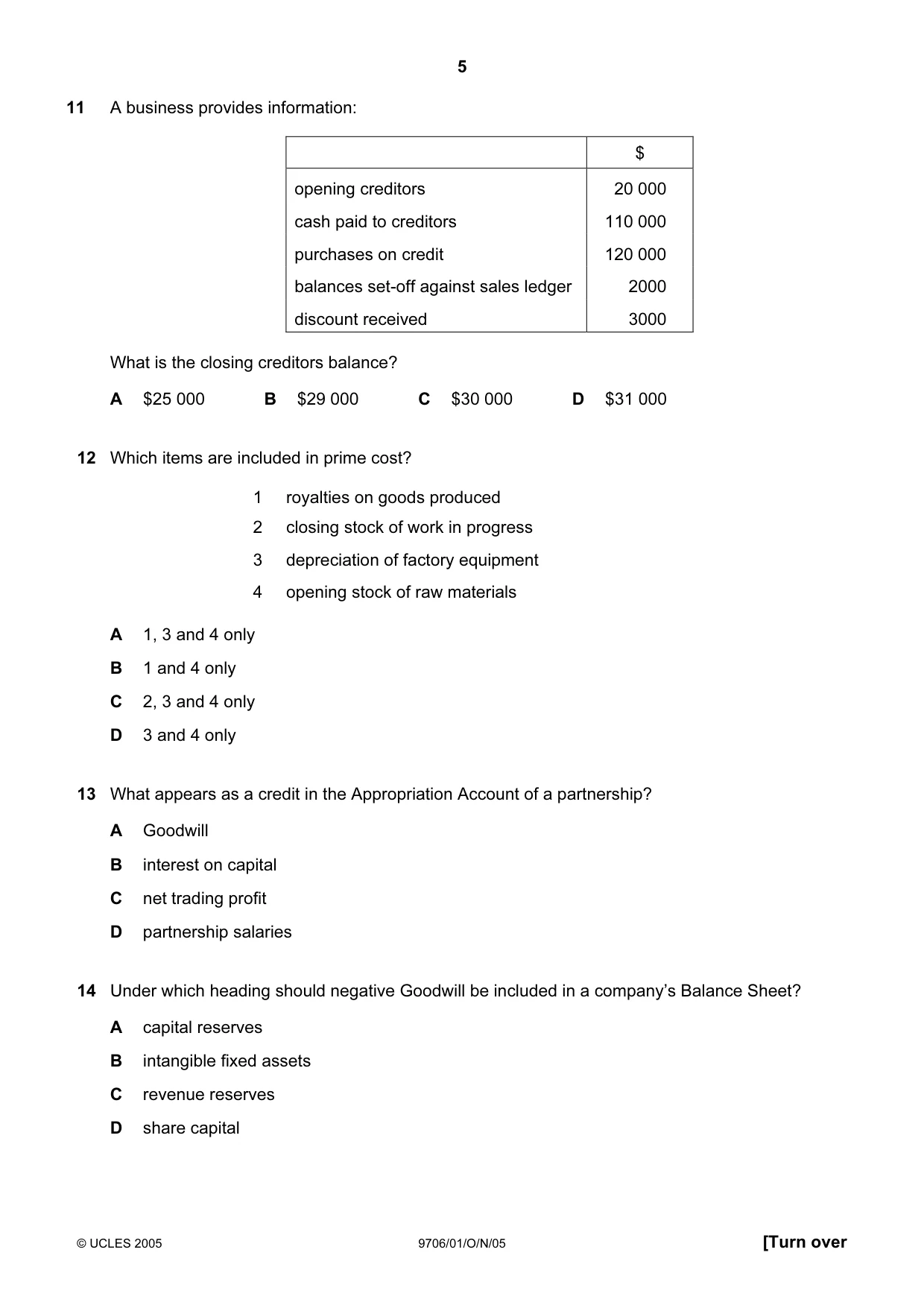 Cambridge A Level Accounting 9706 2005 Oct/Nov Paper 1 · Variant 1 question paper, page 5 of 12