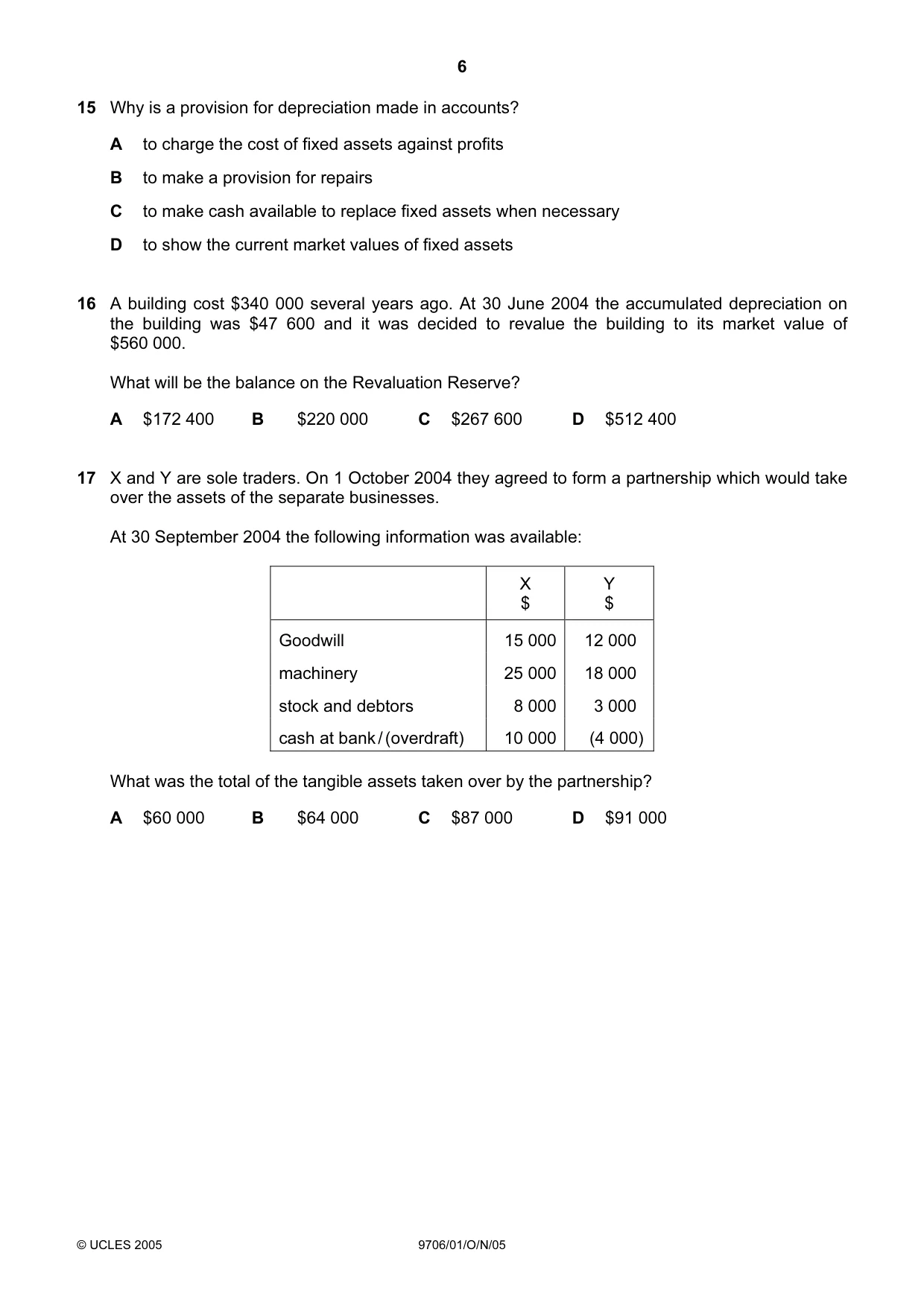 Cambridge A Level Accounting 9706 2005 Oct/Nov Paper 1 · Variant 1 question paper, page 6 of 12