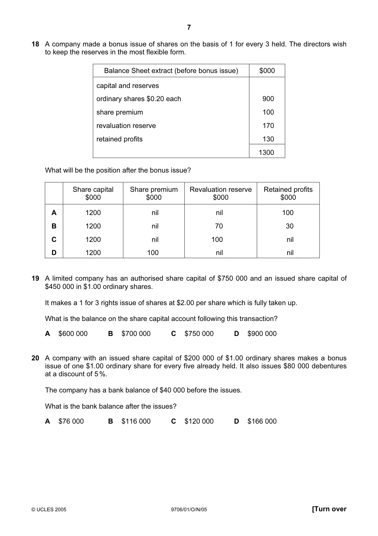 Cambridge A Level Accounting 9706 2005 Oct/Nov Paper 1 · Variant 1 question paper, page 7 of 12