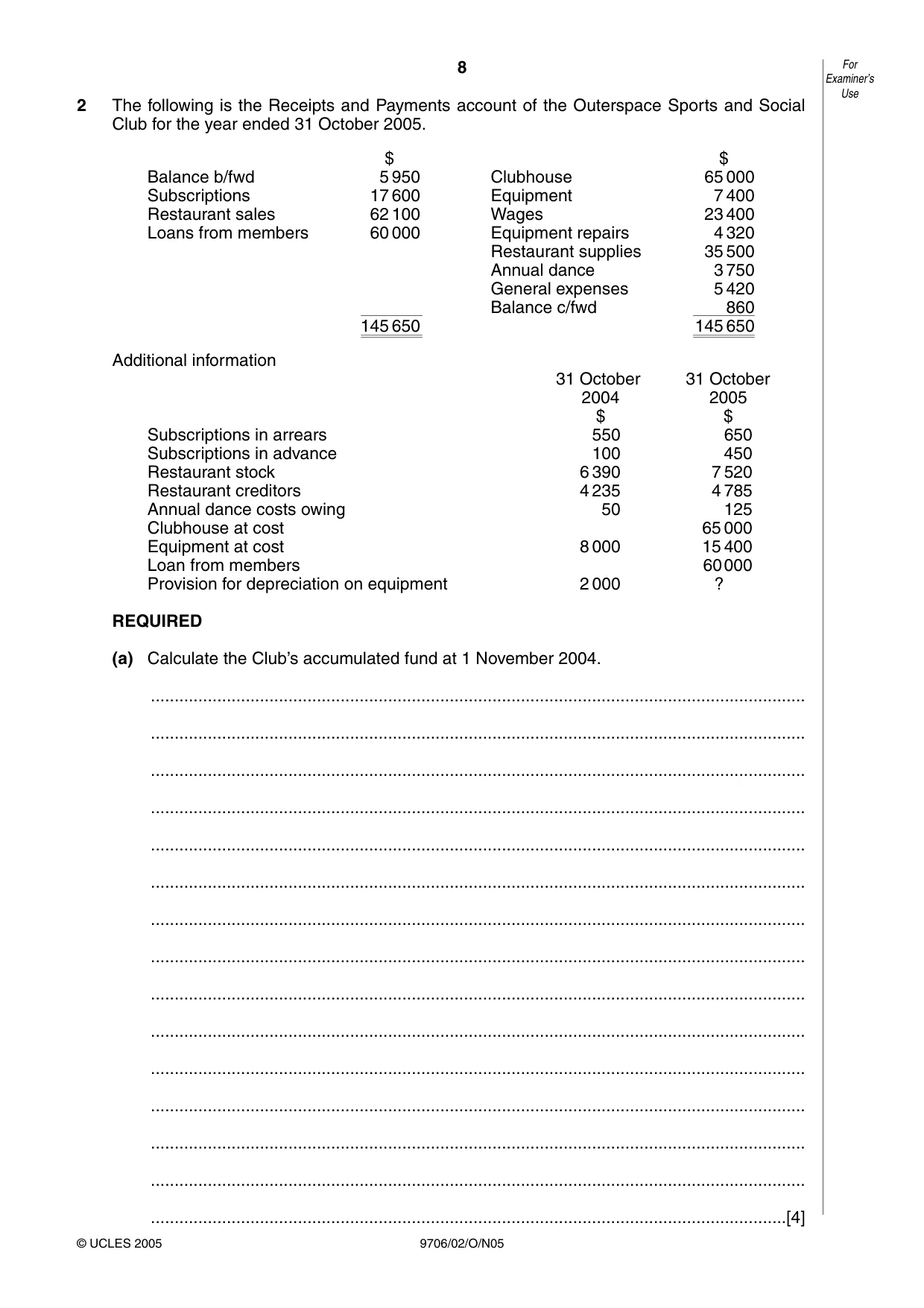 Cambridge A Level Accounting 9706 2005 Oct/Nov Paper 2 · Variant 1 question paper, page 8 of 16
