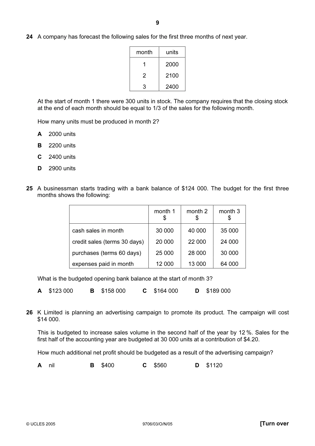 Cambridge A Level Accounting 9706 2005 Oct/Nov Paper 3 · Variant 1 question paper, page 9 of 12