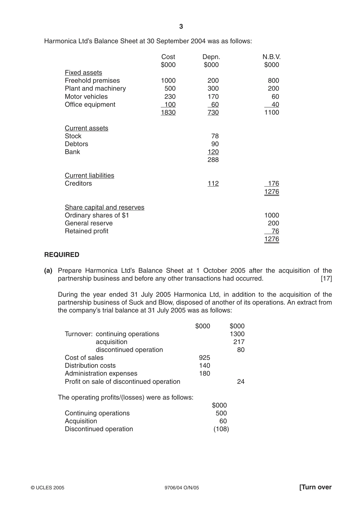 Cambridge A Level Accounting 9706 2005 Oct/Nov Paper 4 · Variant 1 question paper, page 3 of 8