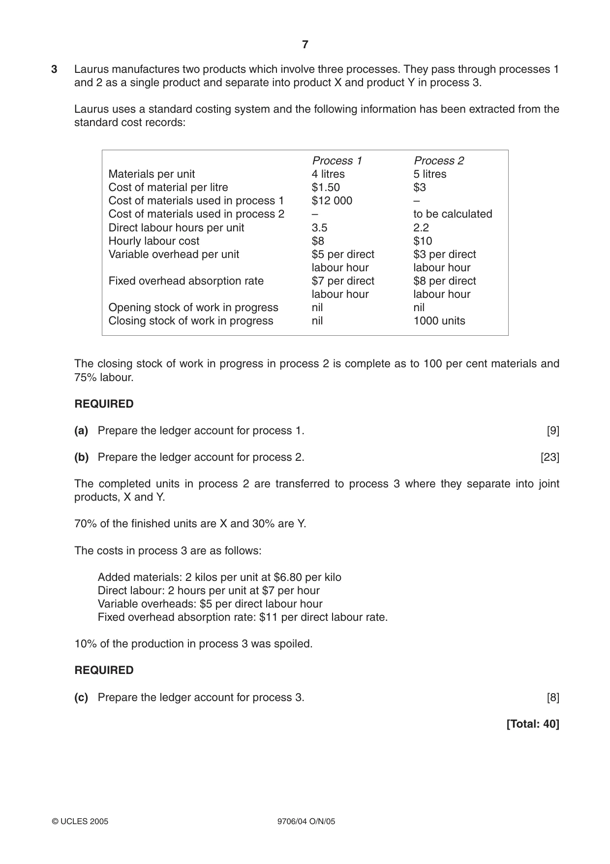 Cambridge A Level Accounting 9706 2005 Oct/Nov Paper 4 · Variant 1 question paper, page 7 of 8