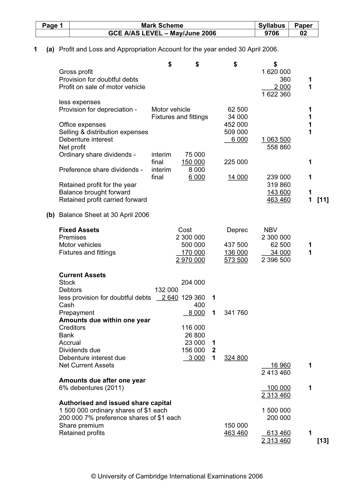 Mark scheme, page 2 of 5