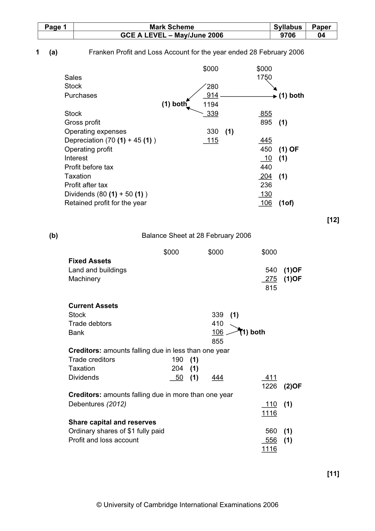 Mark scheme, page 2 of 6