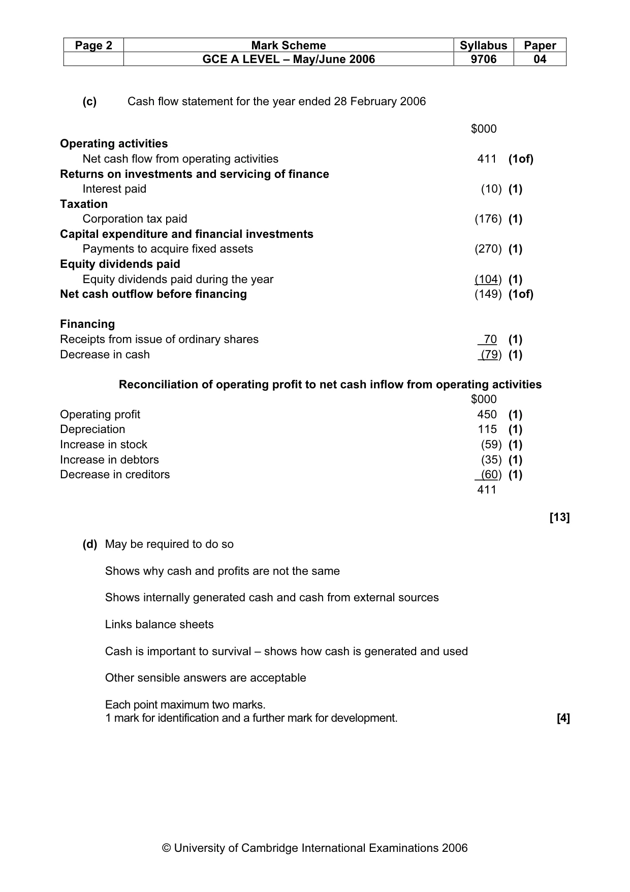 Mark scheme, page 3 of 6
