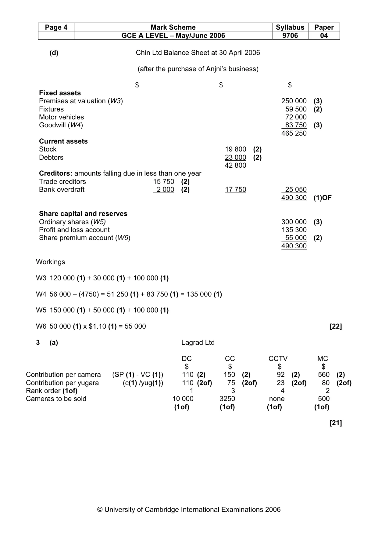 Mark scheme, page 5 of 6
