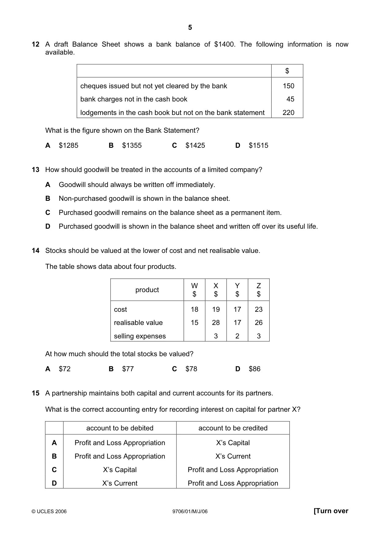 Cambridge A Level Accounting 9706 2006 May/June Paper 1 · Variant 1 question paper, page 5 of 12
