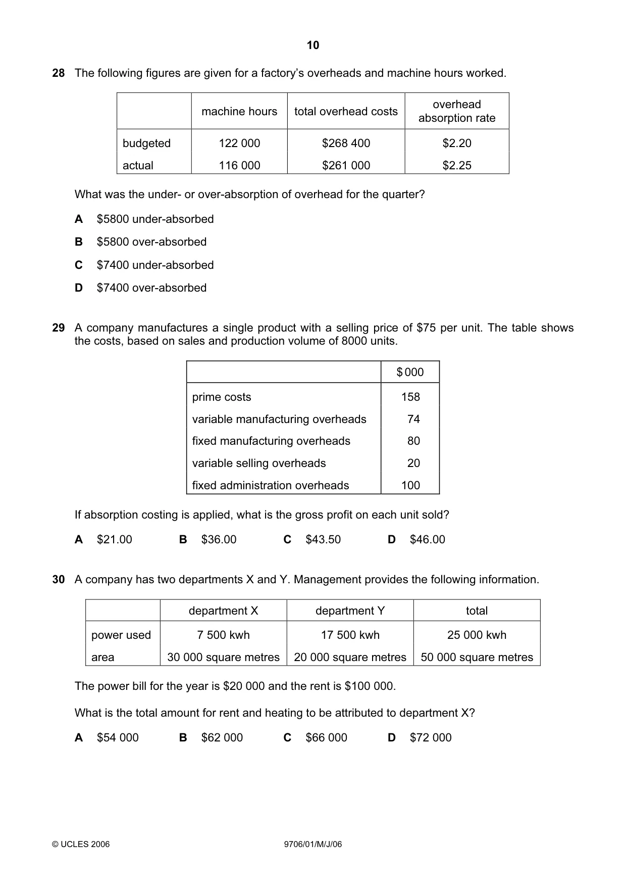 Cambridge A Level Accounting 9706 2006 May/June Paper 1 · Variant 1 question paper, page 10 of 12