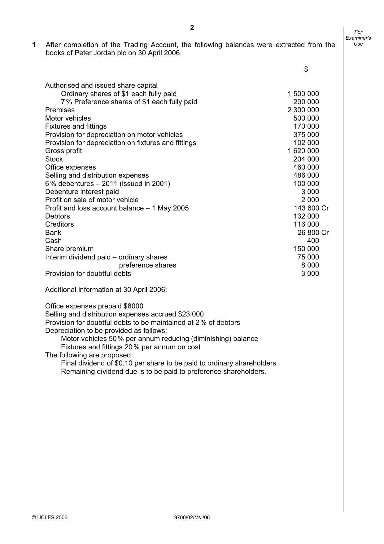 Cambridge A Level Accounting 9706 2006 May/June Paper 2 · Variant 1 question paper, page 2 of 16
