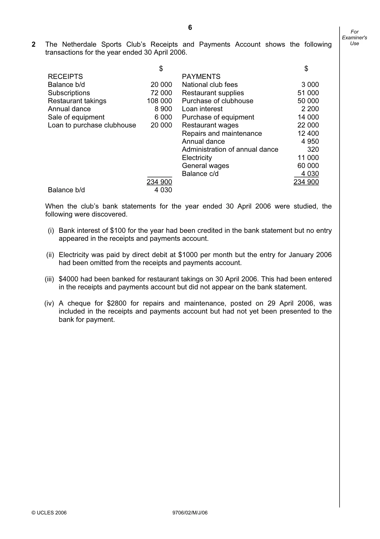 Cambridge A Level Accounting 9706 2006 May/June Paper 2 · Variant 1 question paper, page 6 of 16