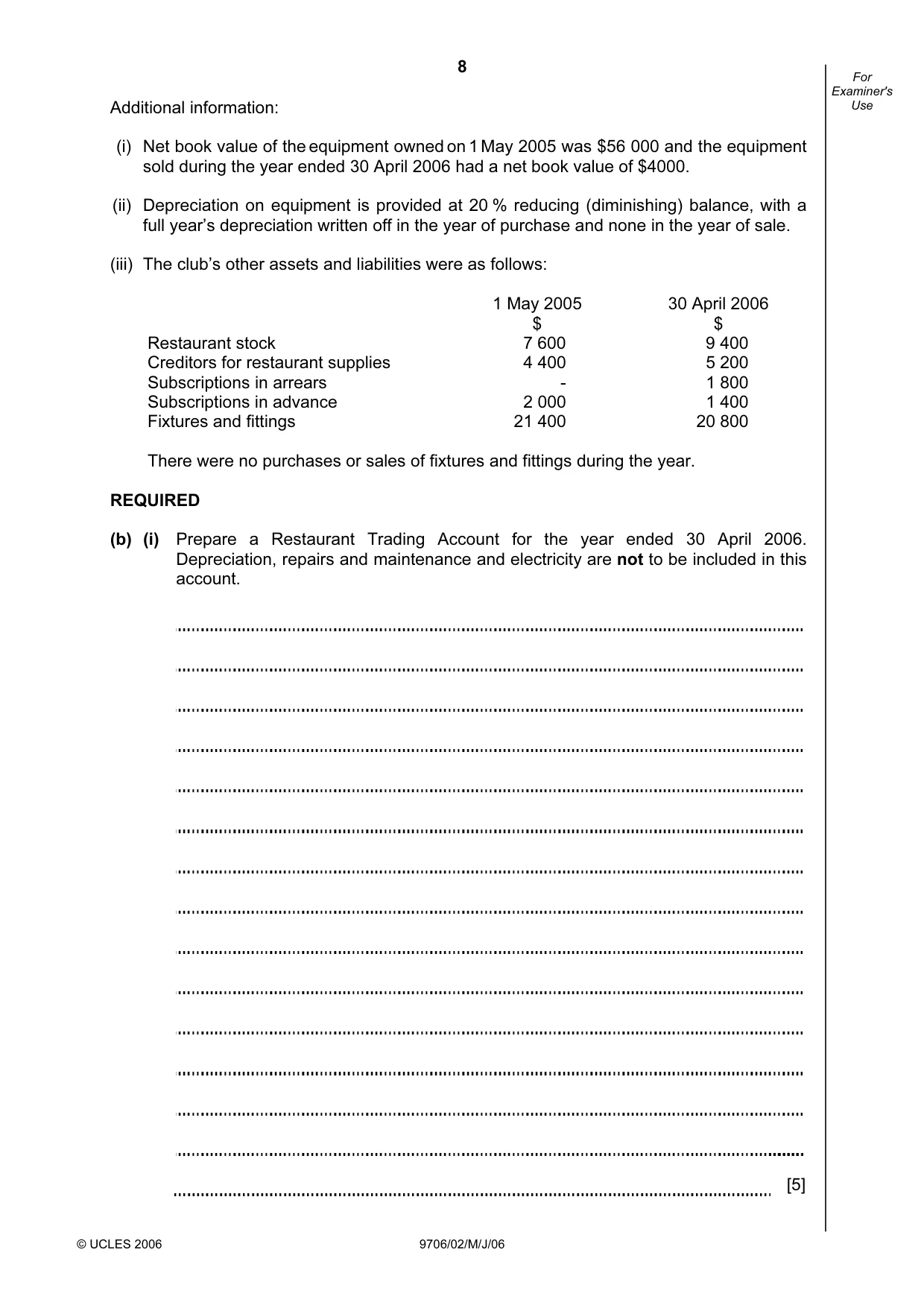 Cambridge A Level Accounting 9706 2006 May/June Paper 2 · Variant 1 question paper, page 8 of 16