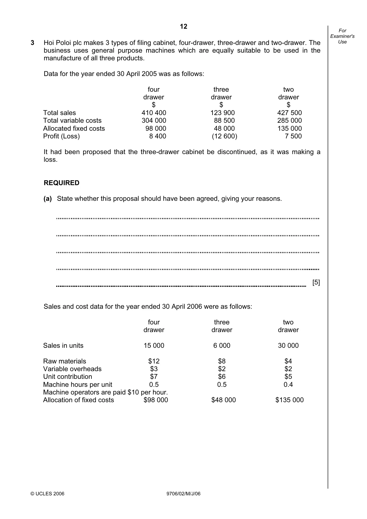 Cambridge A Level Accounting 9706 2006 May/June Paper 2 · Variant 1 question paper, page 12 of 16