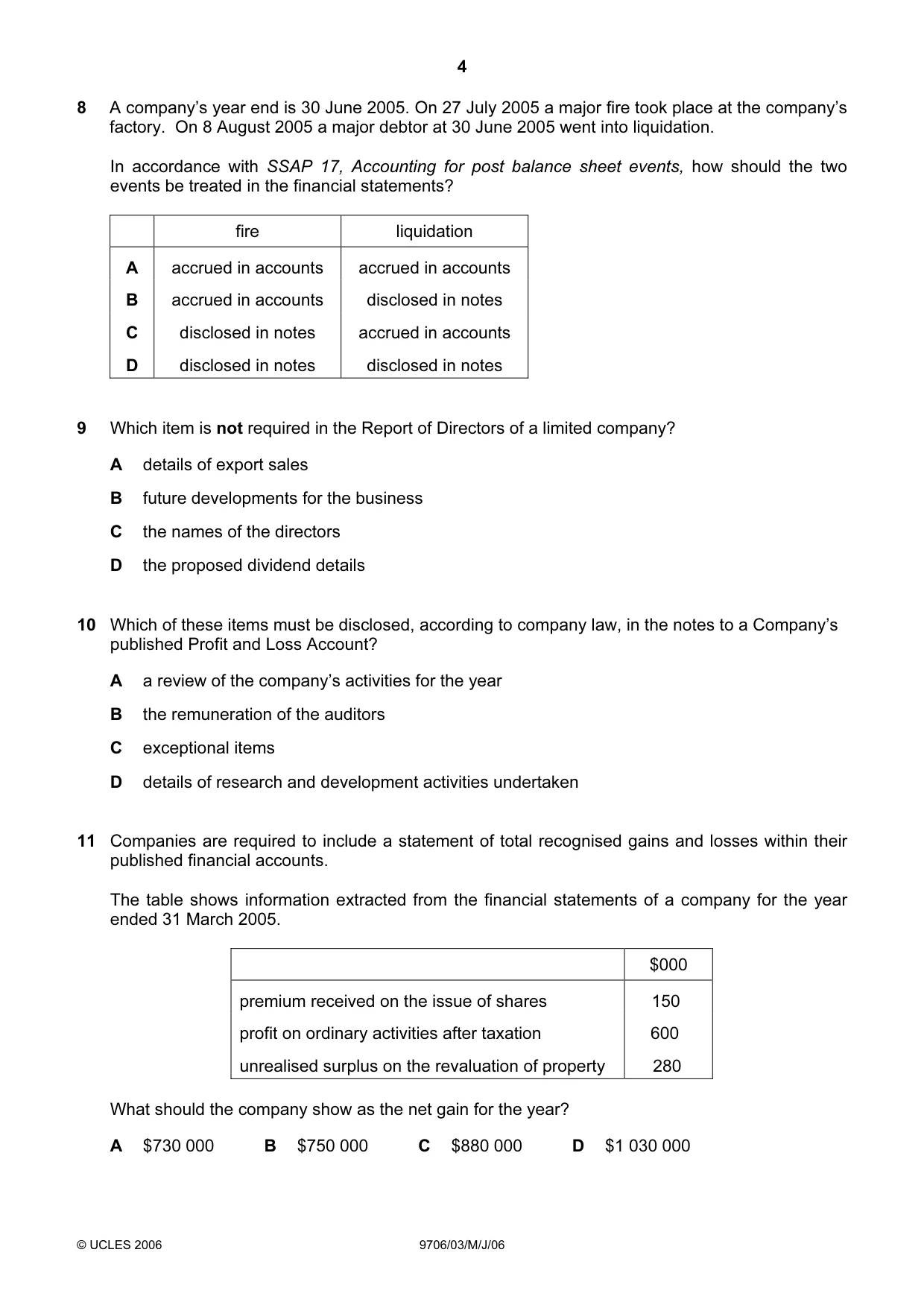 Cambridge A Level Accounting 9706 2006 May/June Paper 3 · Variant 1 question paper, page 4 of 12