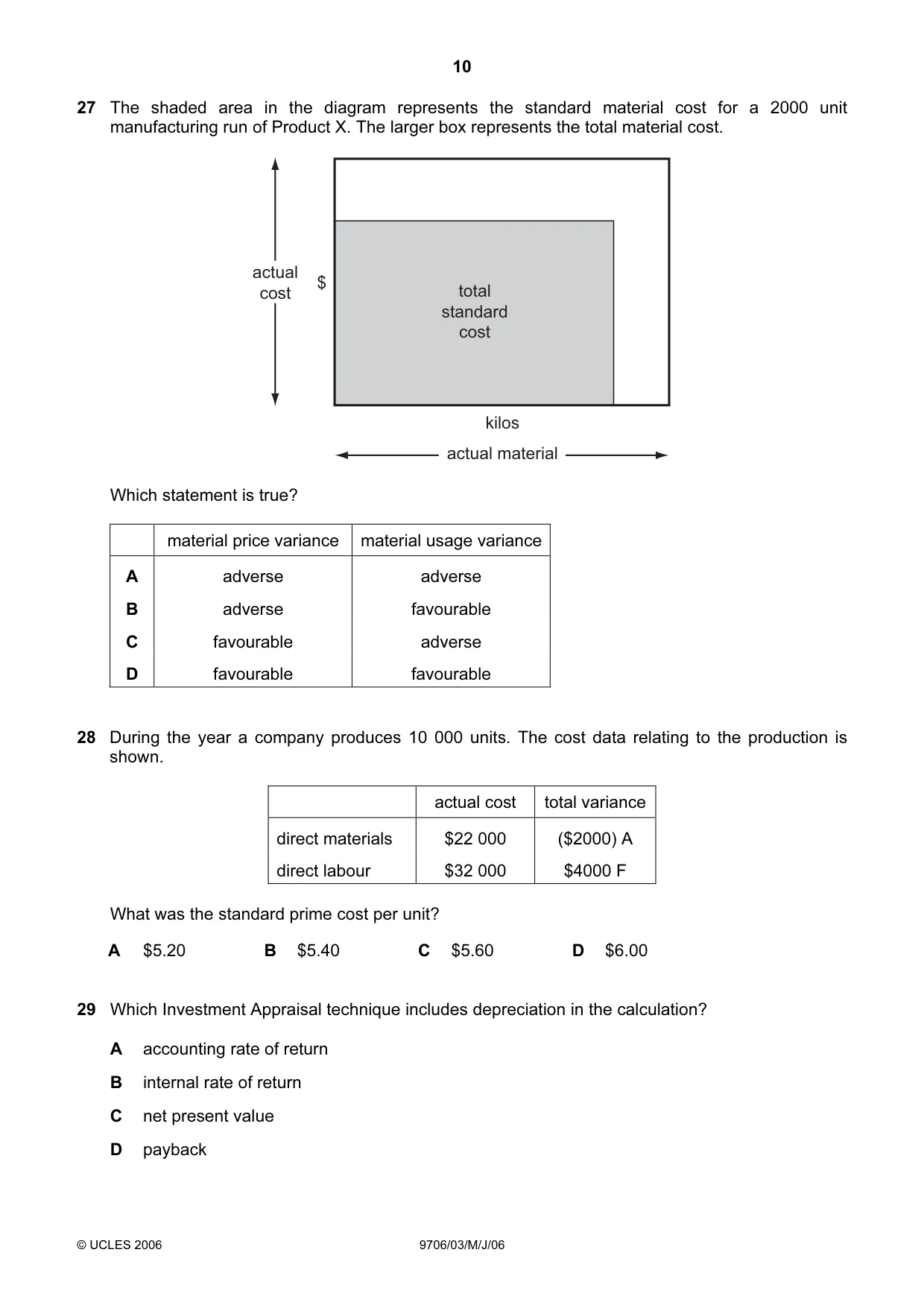 Cambridge A Level Accounting 9706 2006 May/June Paper 3 · Variant 1 question paper, page 10 of 12