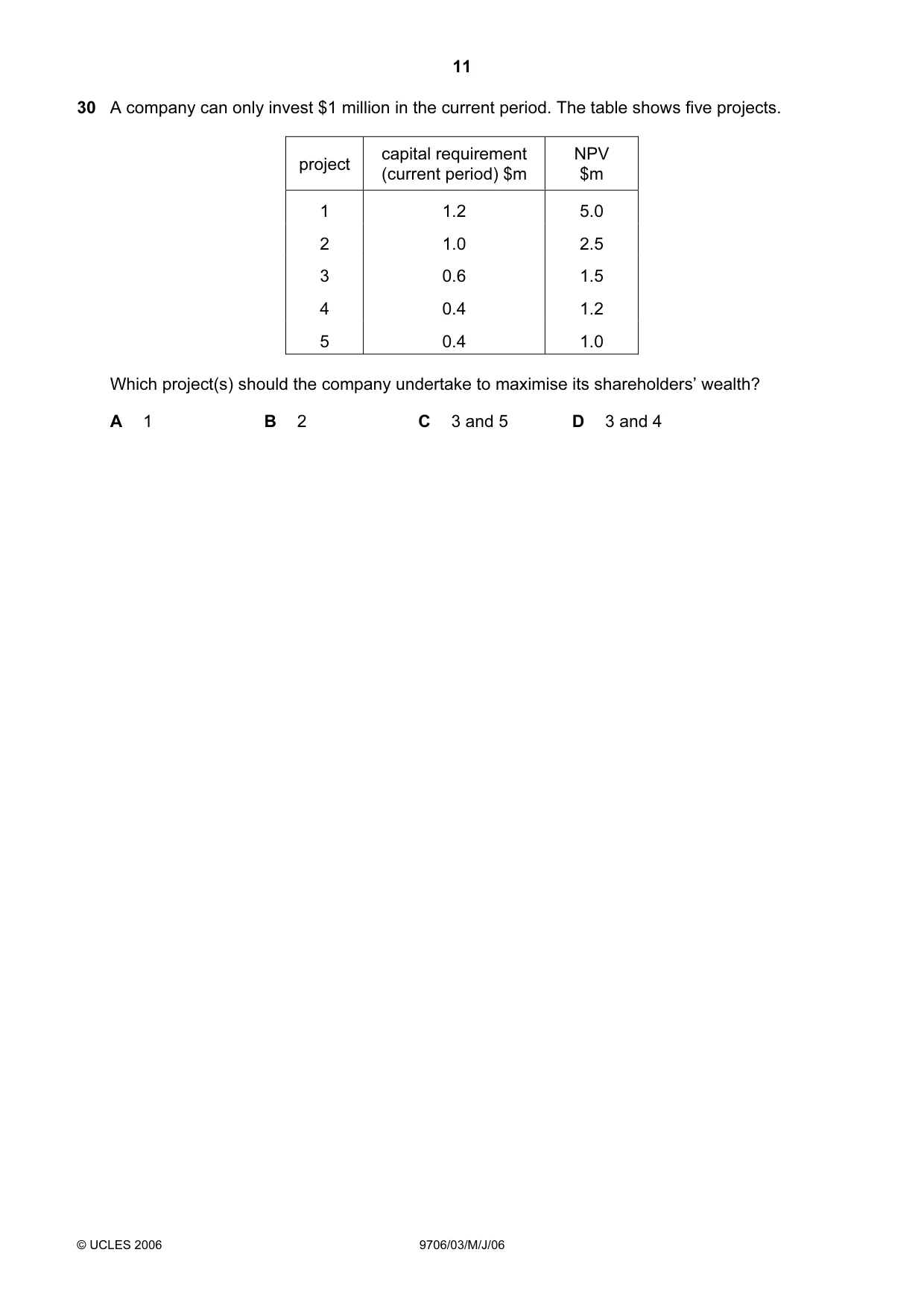 Cambridge A Level Accounting 9706 2006 May/June Paper 3 · Variant 1 question paper, page 11 of 12