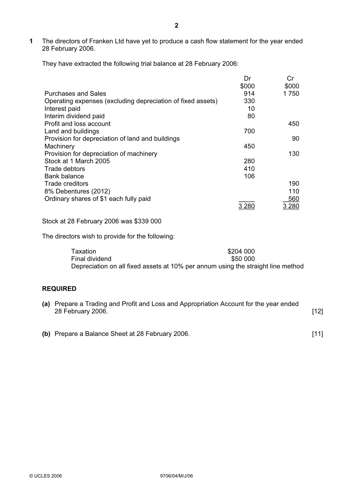 Cambridge A Level Accounting 9706 2006 May/June Paper 4 · Variant 1 question paper, page 2 of 8