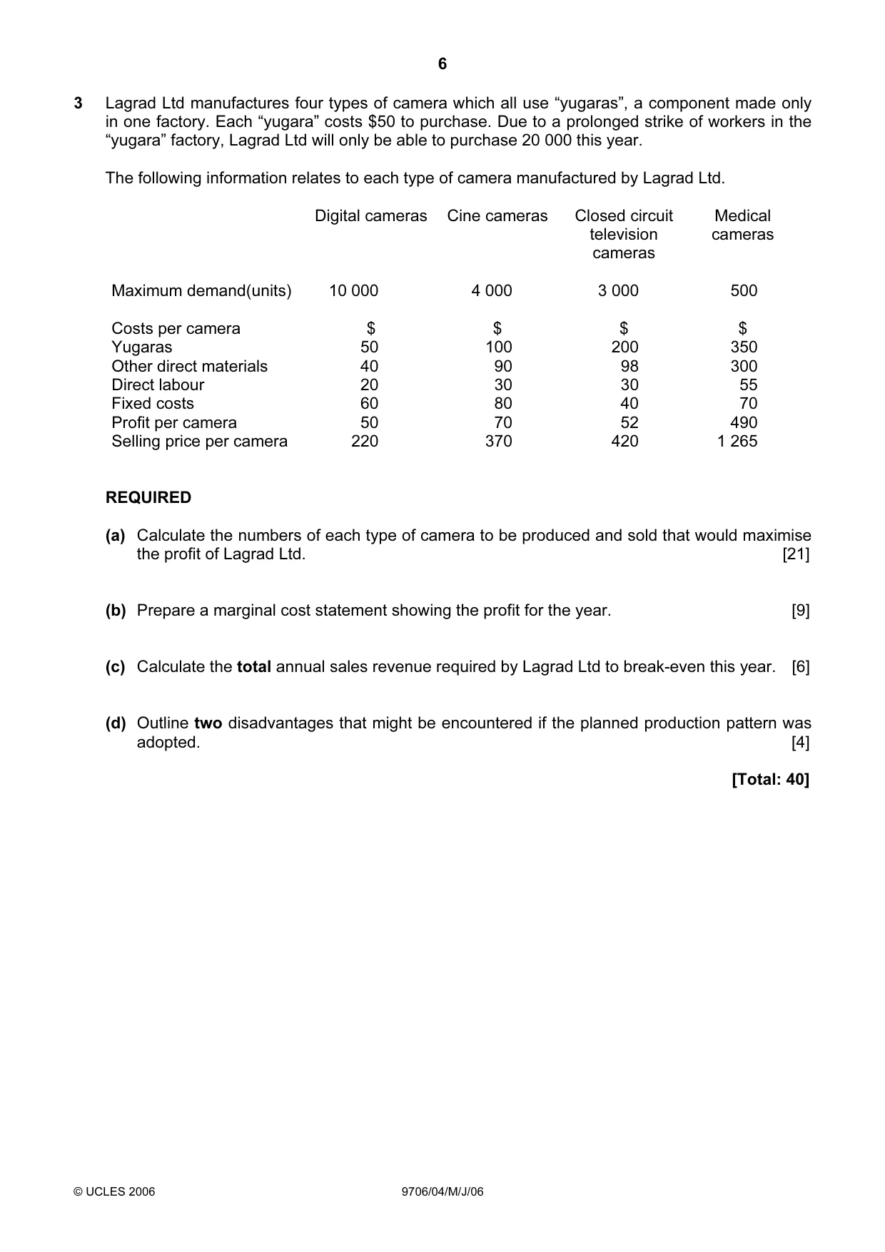 Cambridge A Level Accounting 9706 2006 May/June Paper 4 · Variant 1 question paper, page 6 of 8