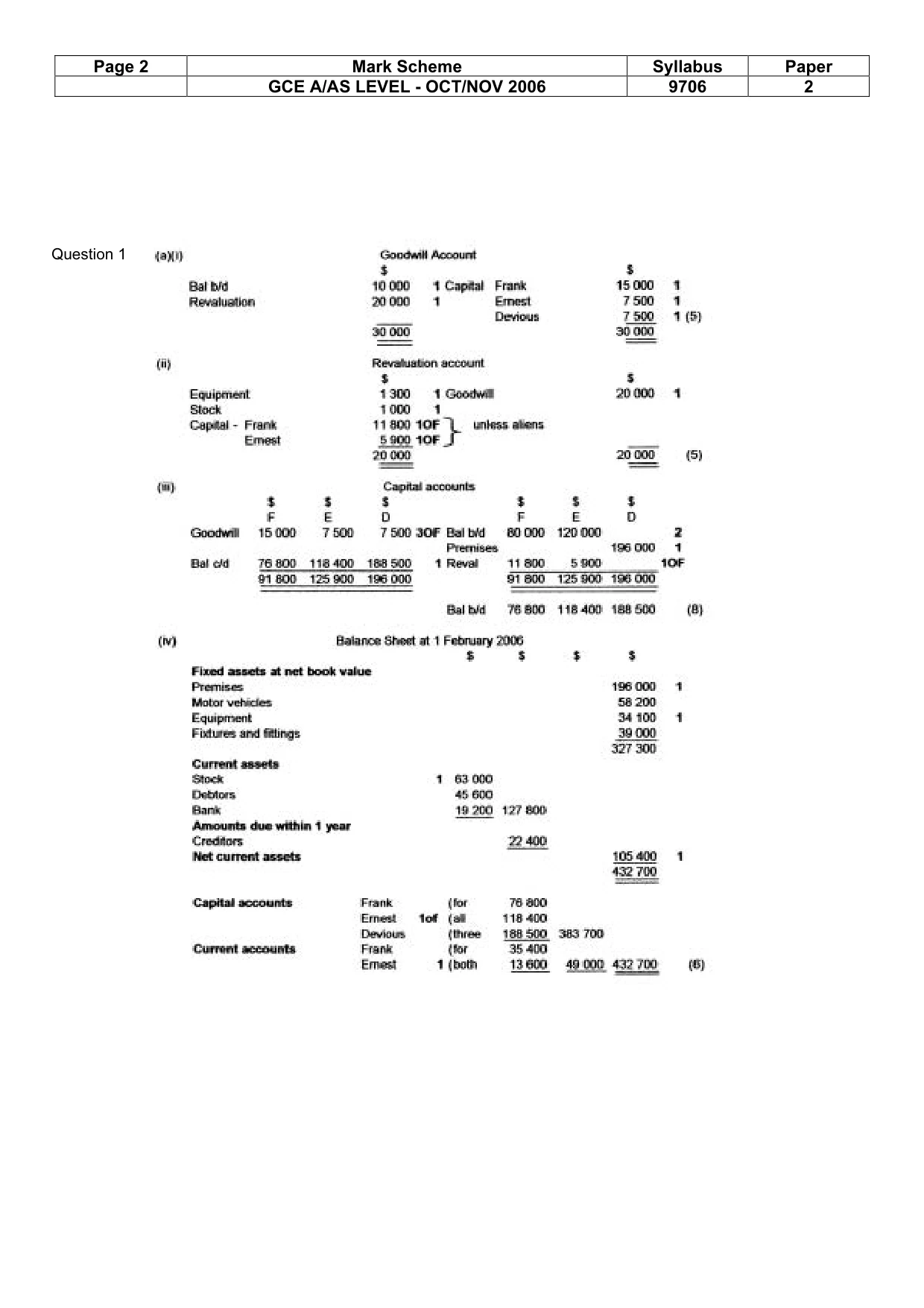 Mark scheme, page 2 of 6