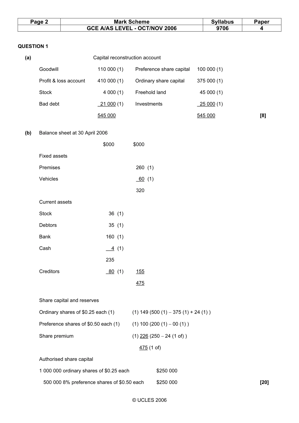 Mark scheme, page 2 of 7