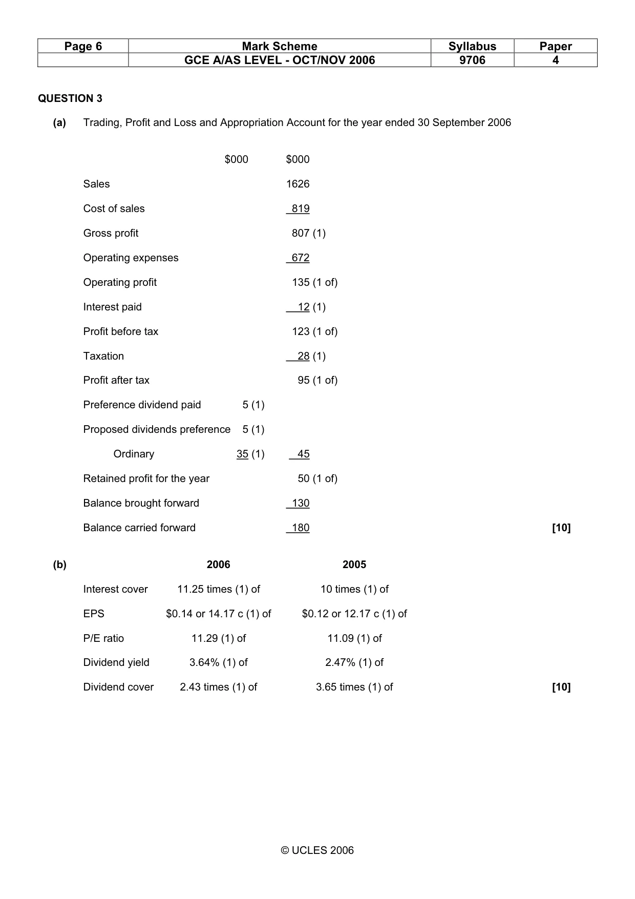 Mark scheme, page 6 of 7
