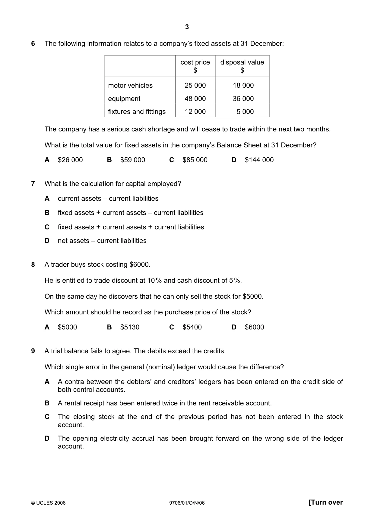 Cambridge A Level Accounting 9706 2006 Oct/Nov Paper 1 · Variant 1 question paper, page 3 of 12