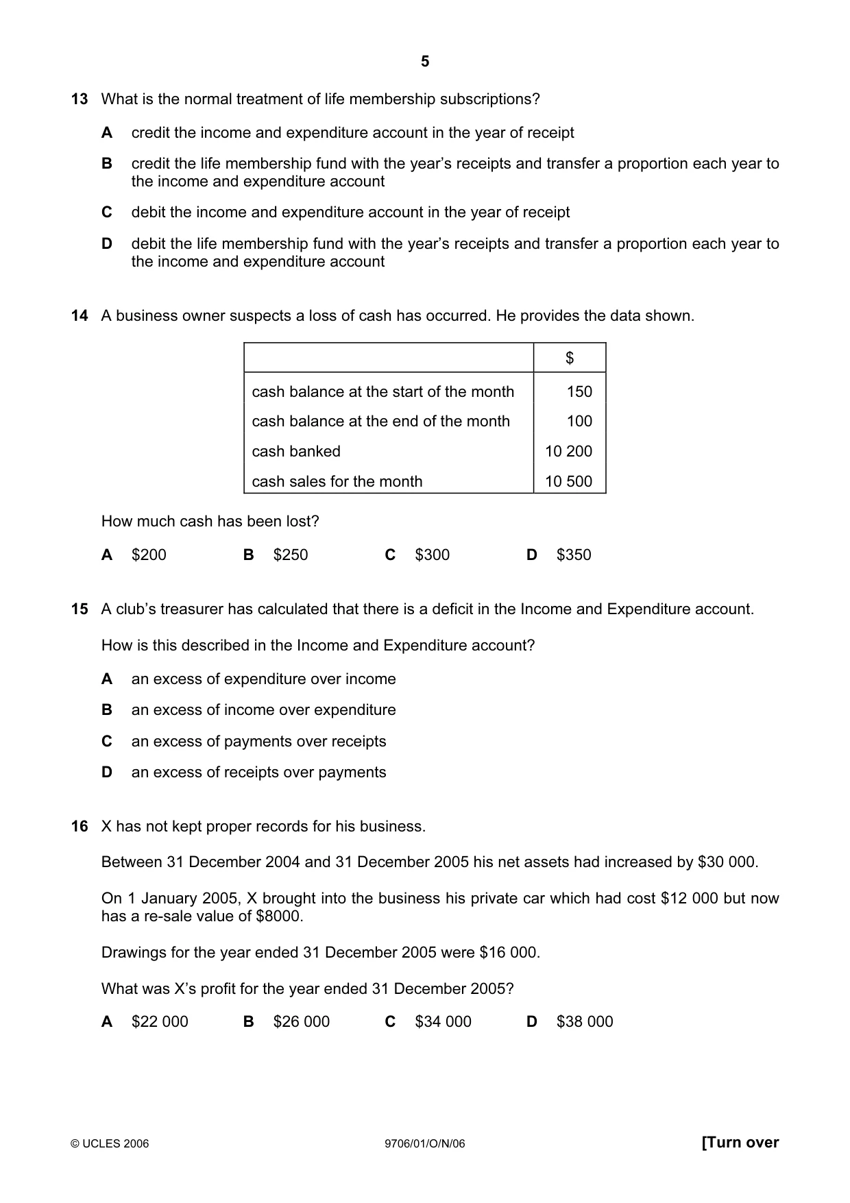 Cambridge A Level Accounting 9706 2006 Oct/Nov Paper 1 · Variant 1 question paper, page 5 of 12